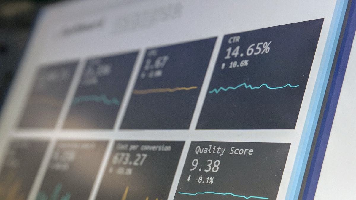 A monitor showing a grid of metric tiles including click-through rate, cost per conversion, and a quality score of 9.38, each with a small trend line underneath